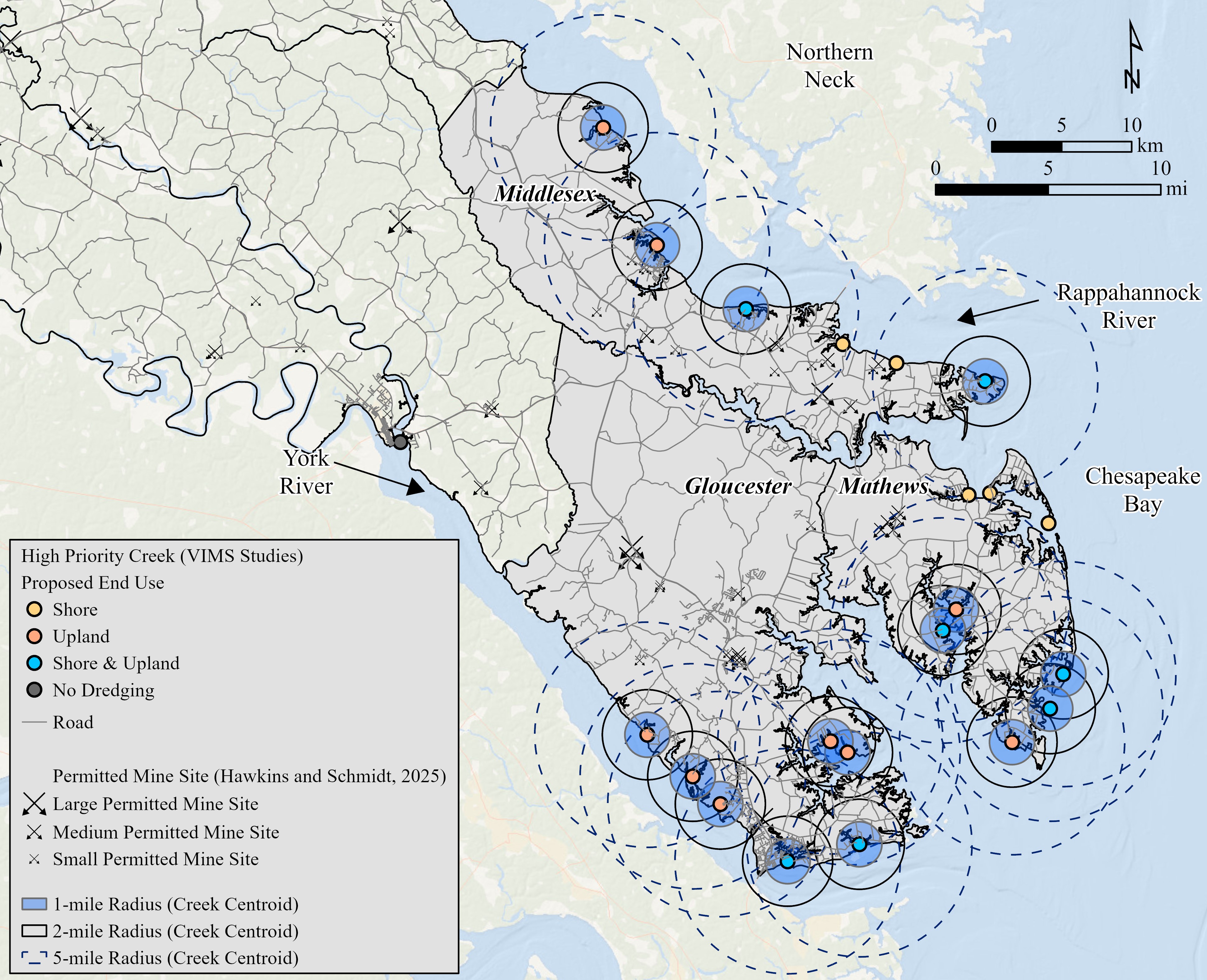 Figure 1: Locations of active permitted mine sites (from Hawkins and Schmidt, 2025) and priority creeks for upland disposal needs. These creeks are buffered by a 1-, 2-, and 5-mile radius to show proximity to potential onshore mine sites.