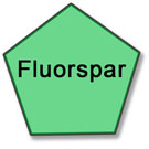 Fluorspar