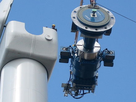 Components of a horizontal axis wind turbine coated by galvannealed steel 