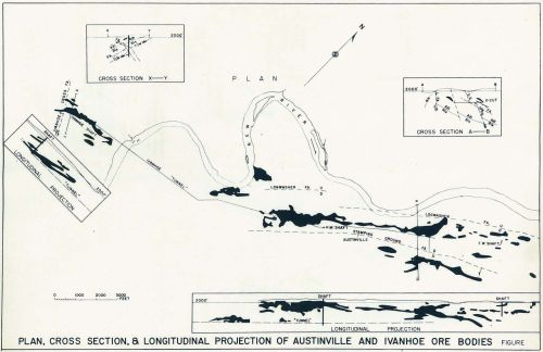 Projection of the Austinville and Ivanhoe Ore Bodies