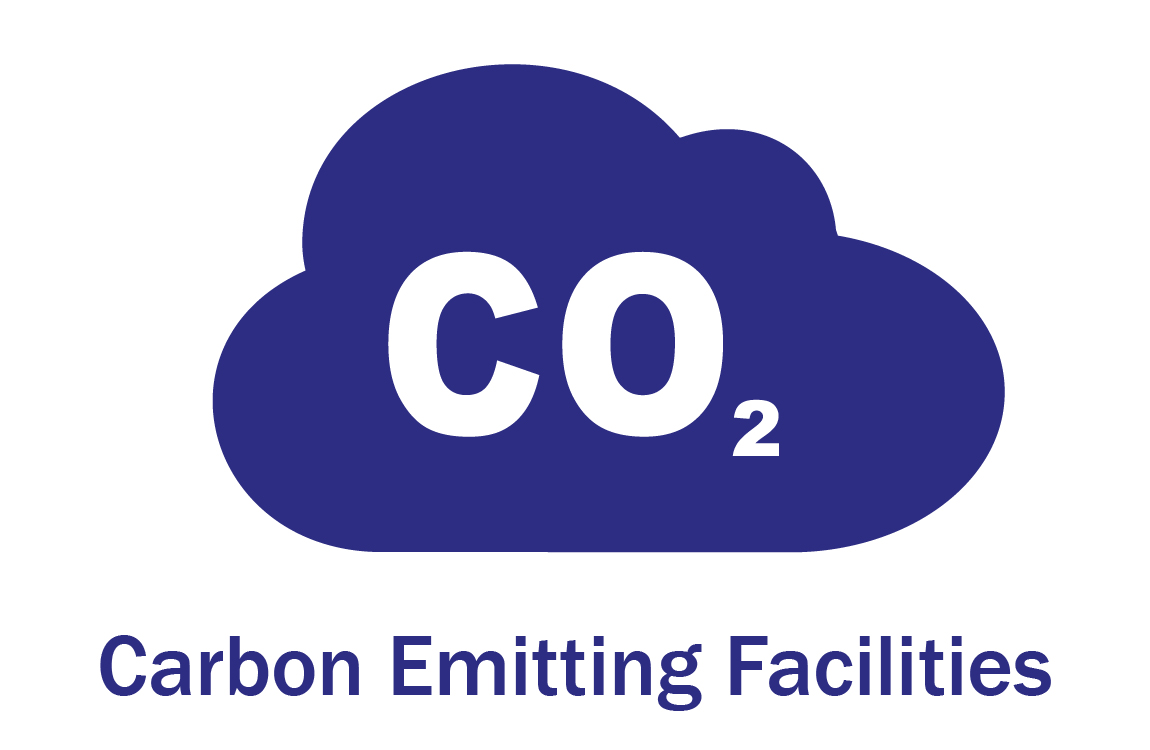 Carbon Emitting Facility Retirement